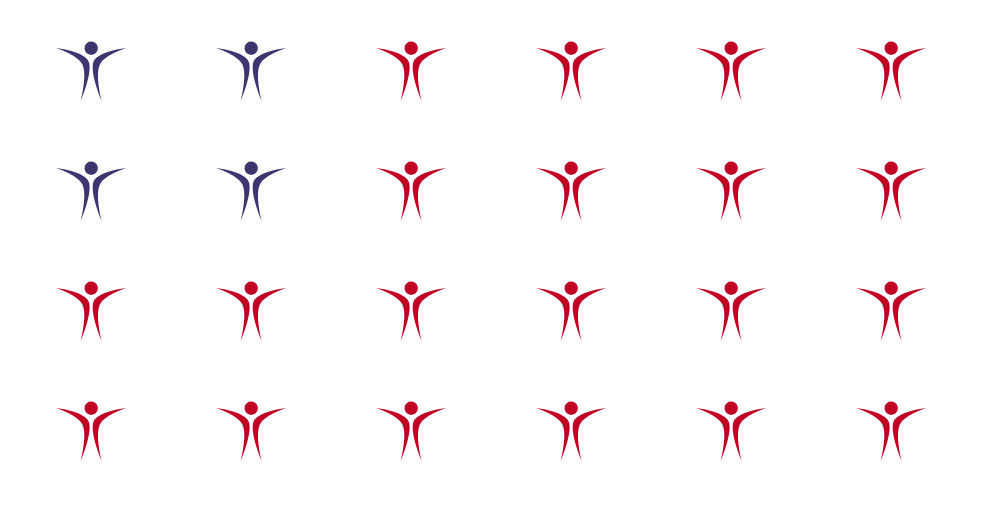 Fund Header Image