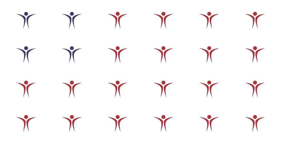 Fund Header Image
