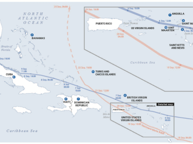 Situation Update from IMC