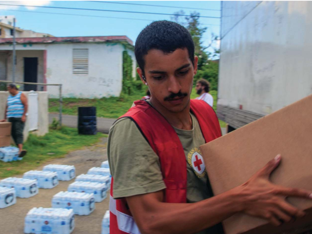 Hurricane Maria | Six-Month Update