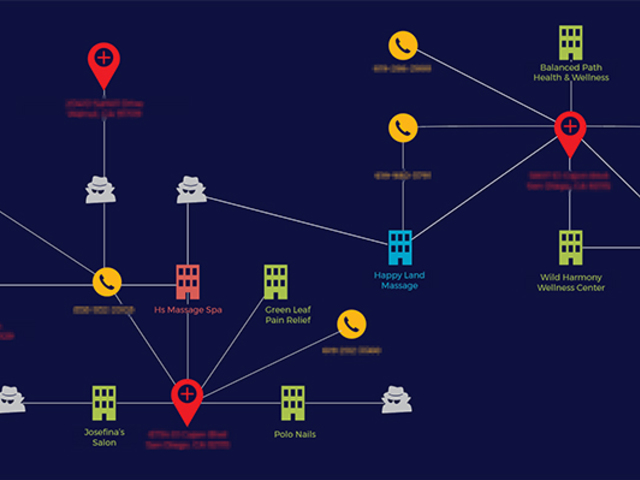 Netflix’s Ozark, Money Laundering, and Massage Parlor Trafficking